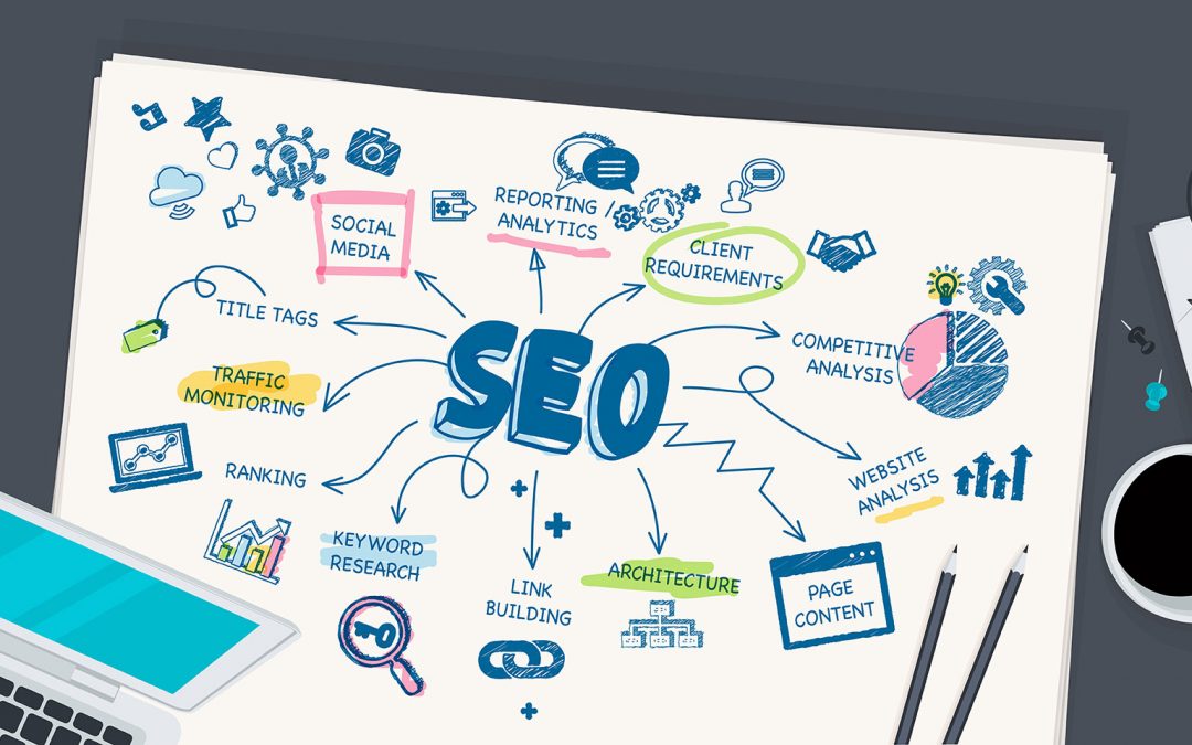 Comment optimiser le SEO : nos conseils